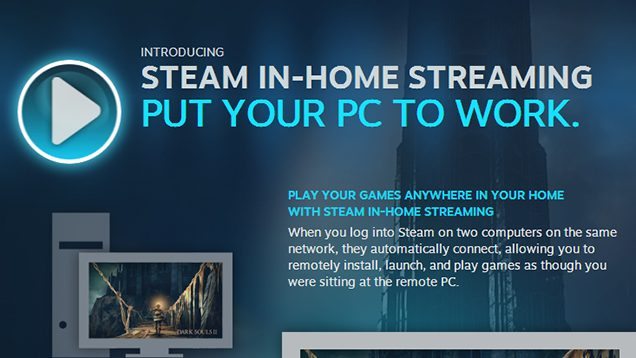 Steam i jego nowy streaming gier