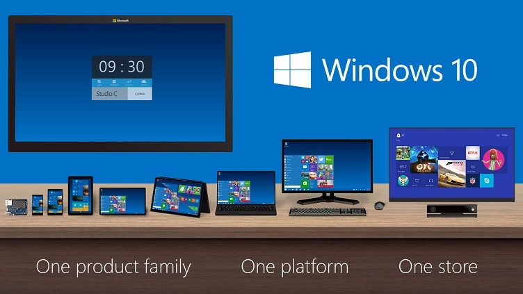 Jeden Windows 10 dla wszystkich urządzeń? Nie do końca…