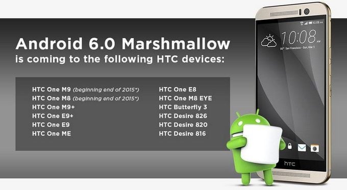HTC udostępnia listę urządzeń z planowaną aktualizacją do Androida 6.0