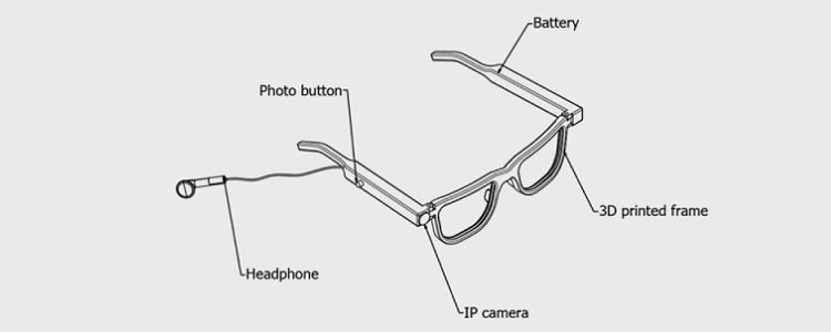 Parsee, czyli technologiczne okulary dla niewidomych