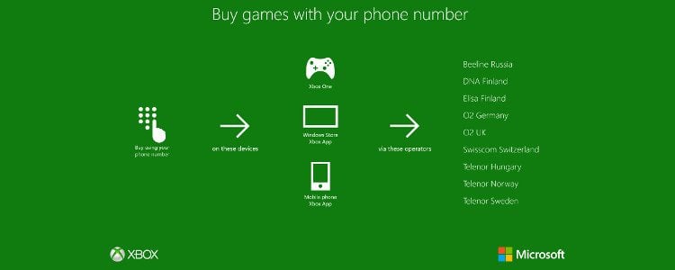 Xbox Carrier Billing 750x300