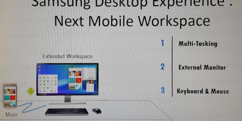 Samsung Desktop Experience