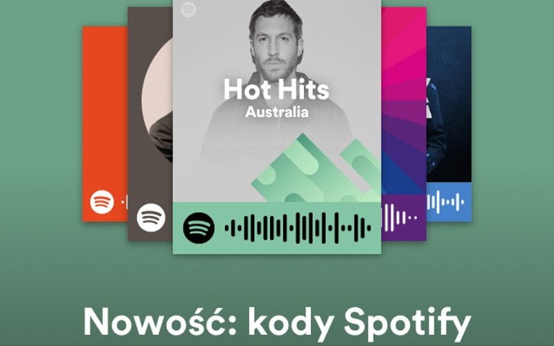 Udostępnianie w Spotify