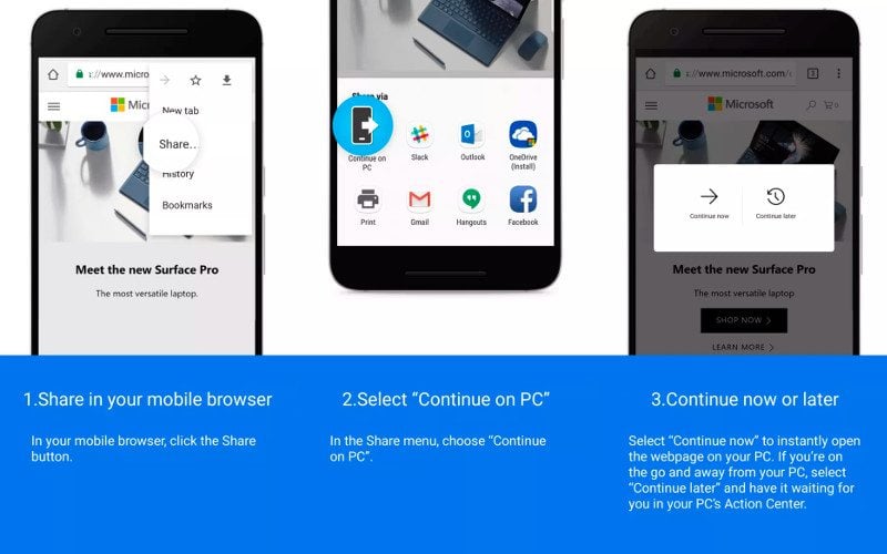 Synchronizacja pomiędzy Androidem i Windows 10? Owszem