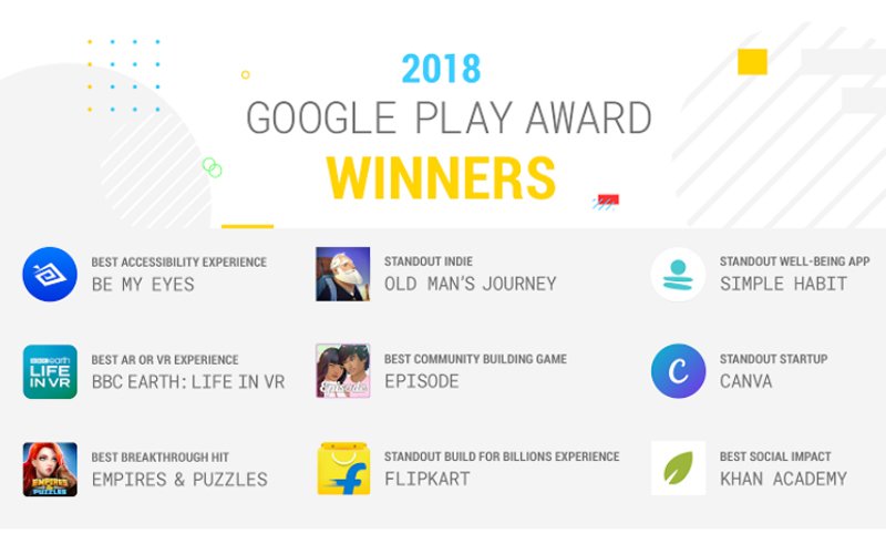 Google Play Awards 2018