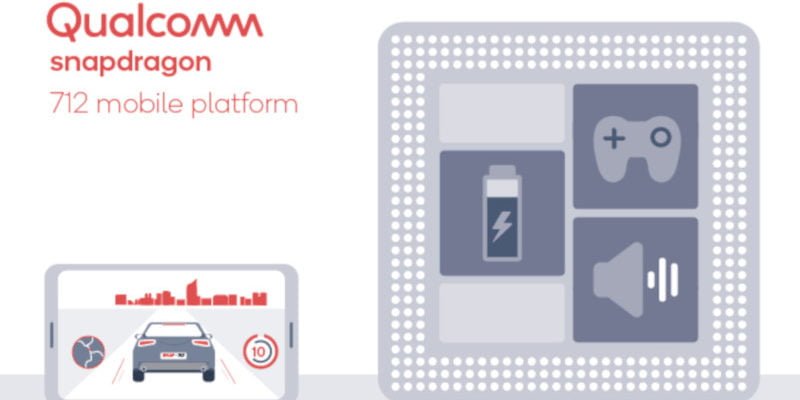 Snapdragon 712
