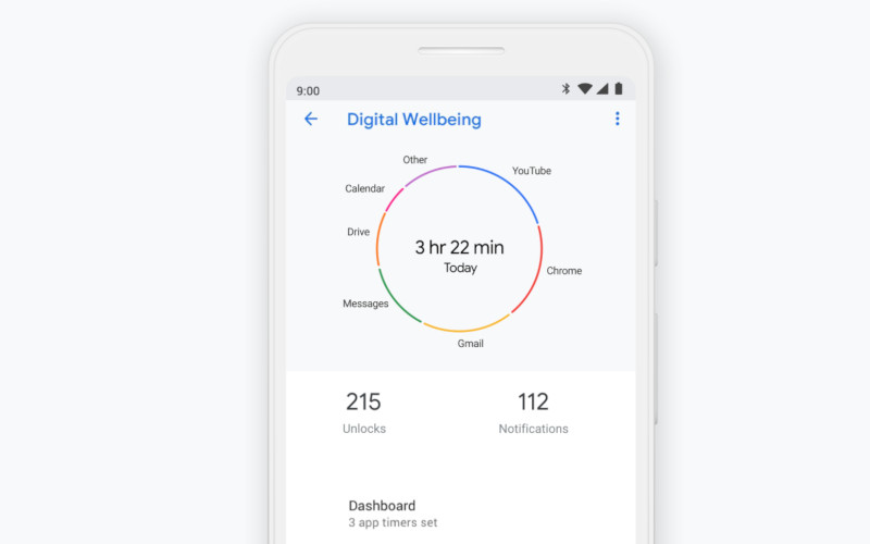 Funkcja Digital Wellbeing mocno spowalnia smartfony z Androidem