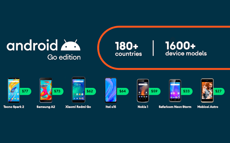 „Tani” Android 10 Go jeszcze tej jesieni — co nowego?